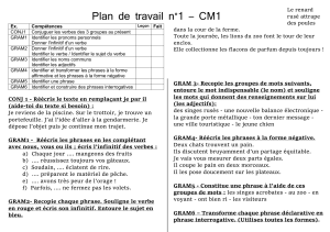 PDT 1 CM1 - WordPress.com