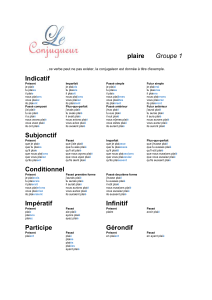 Indicatif - Le conjugueur