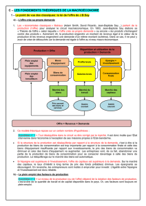 C - Les fondements théoriques de la macro