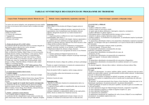 tableau synthetique des exigences du programme de troisieme