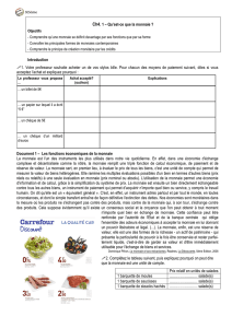 Ch4. 1 – Qu`est-ce que la monnaie ? Introduction 1. Votre professeur
