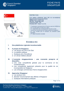 FICHE PAYS SINGAPOUR