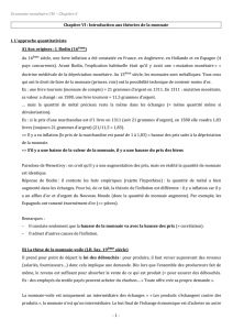 Introduction aux théories de la monnaie