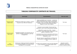 Tableau comparatif contrats CCNS V3
