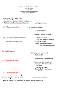 Programma Letteratura Francese a