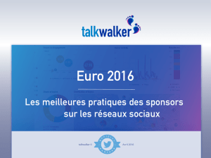 Euro 2016 - Talkwalker