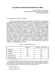 La notion de lacunes lexicales en latin - Université Paris