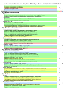 Socle Commun des Connaissances - Compétences Mathématiques