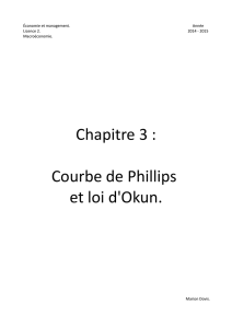 Chapitre 3 : Courbe de Phillips et loi d`Okun.