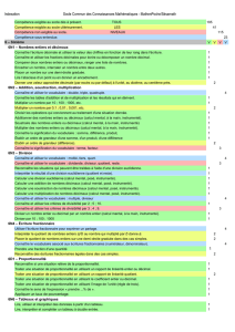 MathenPoche/Sésamath 1 - MatheoWiki 3, le site de M.Ostenne