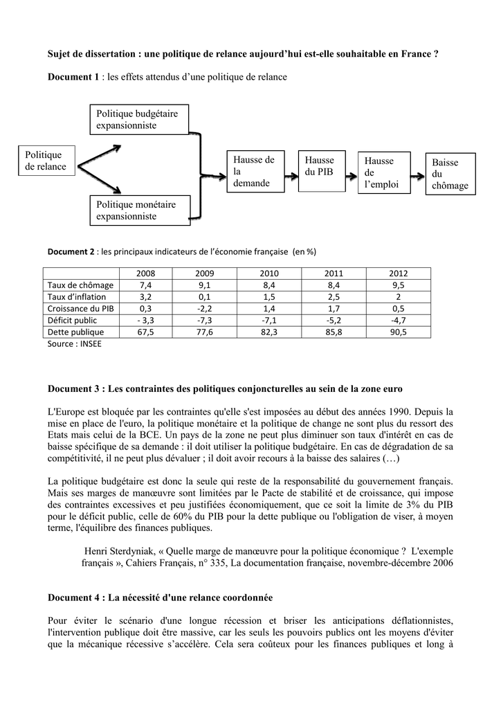 Comment relancer la croissance dissertation example