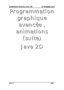 Morphing, Java 2D