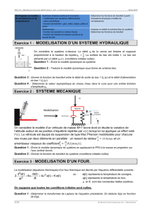 TD n°3 - Modélisation des SLCI (équa. dif. + Laplace)