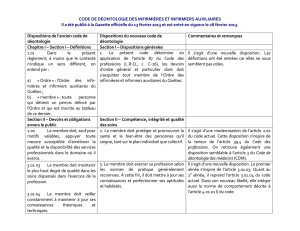 projet de code de déontologie des infirmières et infirmiers