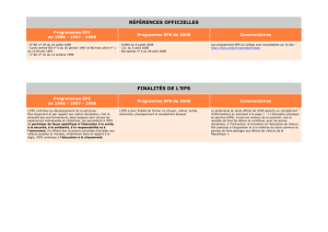 Tableau de correspondances entre les programmes EPS de 1996