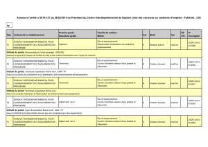 Annexe à l`arrêté n°2014-127 du 26/03/2014 du Président du Centre