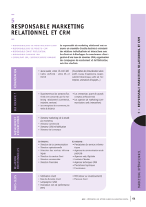 5 responsable marketing relationnel et crm