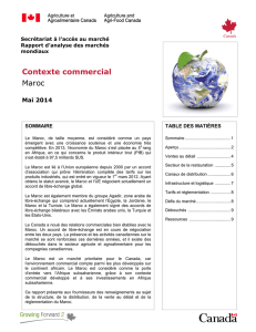 Contexte commercial - Maroc - Agriculture et Agroalimentaire Canada