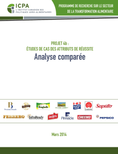 Analyse comparée - Canadian Agri