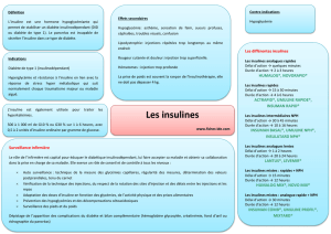Les insulines - Fiches