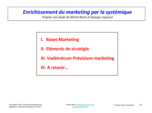 Marketing et complexité (partie 1)