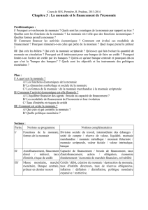 Monnaie (&eacute;l&egrave;ves) (RP)