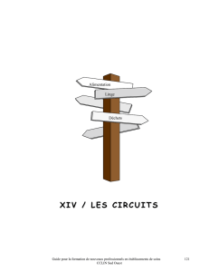 xiv / les circuits - Société Française des Infirmier(e)s Anesthésistes