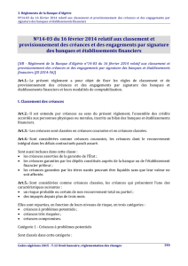 Algerie - Reglement n°2014-03 du 16 fevrier 2014 - Droit
