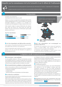 Enquête sur la connaissance de la loi Léonetti et sur le débat de l