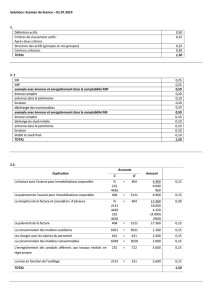 Solutions: Examen de licence – 01.07.2014 1. Définition actifs 0,50