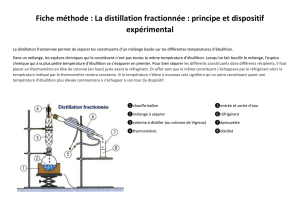 Fiche méthode : La distillation fractionnée : principe et dispositif