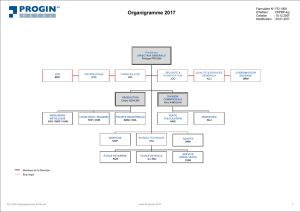 Organigramme 2017