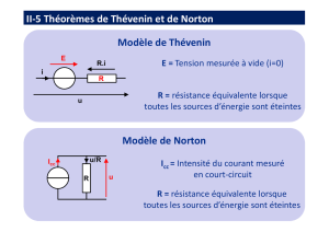 II-5 Théorèmes de Thévenin et de Norton Modèle de Thévenin