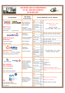 journée des entreprises et du recrutement 29 mars 2017