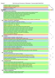 Mathématiques - Classement adapté à MathenPoche 1