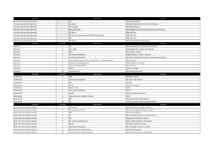 Télécharger le classement 2003