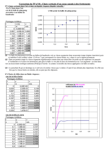 Correction du TP n°18 : Chute verticale d`un corps