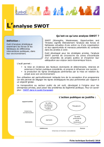 L L`analyse SWOT