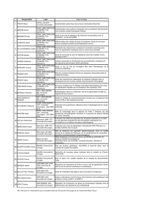 Liste des stages proposés 2014-15.xlsx - ENT