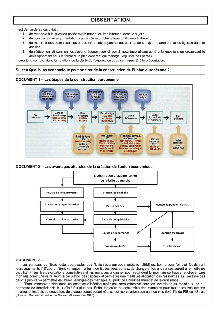 amorce dissertation pib amorce dissertation pib