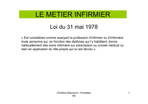 LE METIER INFIRMIER role propre et regles pro