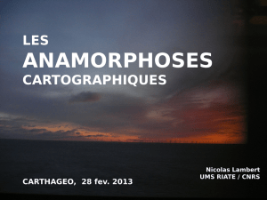 anamorphoses
