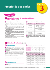 Propriétés des ondes - livres ebooks gratuits au format pdf