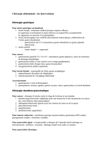 Chirurgie abdominale : les interventions