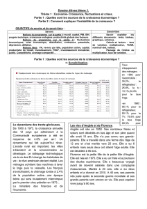 Dossier élèves thème 1. Thème 1 : Economie