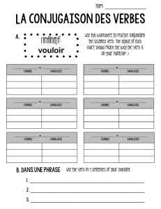 WS Vouloir Conjugation 24/3