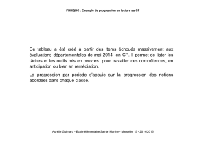 progression Lecture CP - Circonscription de Marseille 15