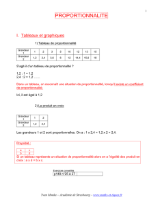 PROPORTIONNALITE - Maths et tiques