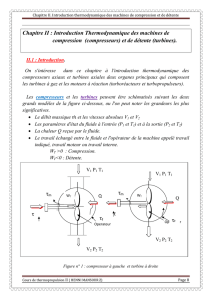 Chapitre II : Introduction Thermodynamique des - E