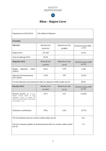 Bilan Corse - Electionsregionales2015.fr